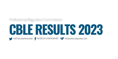 cble 2023 results